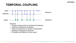 TEMPORAL COUPLING
TestClassA
ClassA
ClassB
Research
•  Change coupling points to architectural weakness
•  Hotspots of refactoring candidates
•  Helps comprehension of system modularization
•  Spotting of misplaced components
•  Correlates with defects (in some cases)
Module A
Module B
 