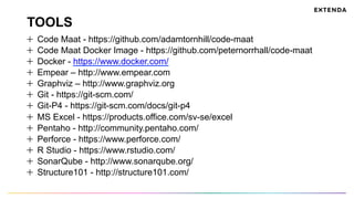 TOOLS
Code Maat - https://github.com/adamtornhill/code-maat
Code Maat Docker Image - https://github.com/peternorrhall/code-maat
Docker - https://www.docker.com/
Empear – http://www.empear.com
Graphviz – http://www.graphviz.org
  Git - https://git-scm.com/
  Git-P4 - https://git-scm.com/docs/git-p4
  MS Excel - https://products.office.com/sv-se/excel
Pentaho - http://community.pentaho.com/
Perforce - https://www.perforce.com/
  R Studio - https://www.rstudio.com/
SonarQube - http://www.sonarqube.org/
  Structure101 - http://structure101.com/
 