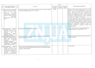 План тотальної економії від Мінфину