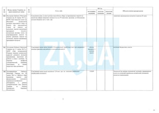 План тотальної економії від Мінфину