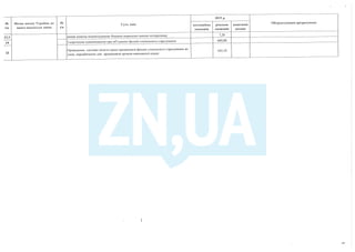 План тотальної економії від Мінфину