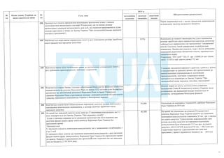 План тотальної економії від Мінфину