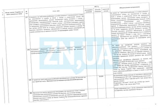 План тотальної економії від Мінфину