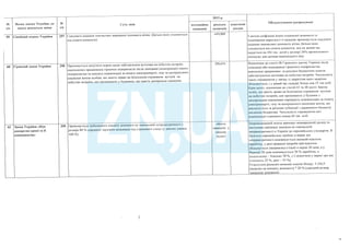 План тотальної економії від Мінфину