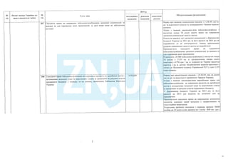 План тотальної економії від Мінфину