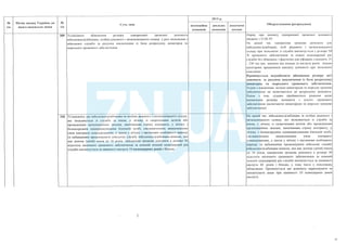 План тотальної економії від Мінфину