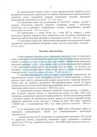План тотальної економії від Мінфину