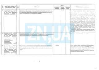 План тотальної економії від Мінфину
