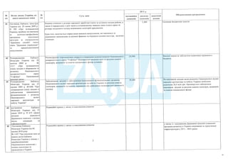 План тотальної економії від Мінфину