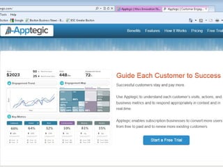 #MINFun event slideshare