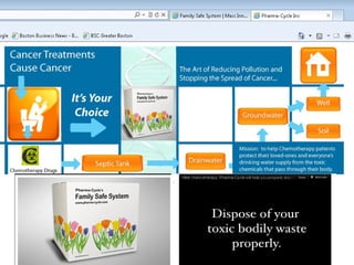 #MINFun event slideshare