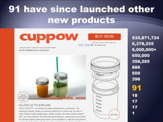 91 have since launched other
new products
535,871,724
6,378,255
6,000,000+
650,000
358,285
886
500
396

91
18
17
17
1

 