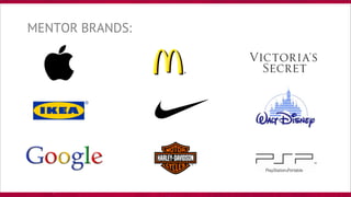 MENTOR BRANDS:
 