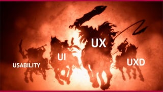 UX (User
experience)
Восприятие человеком
всех элементов,
формирование отношения.
Что я чувствую?
Верю ли я этому бренду?
...
