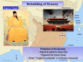 RReebbuuiillddiinngg ooff DDyynnaassttyy 
PPrrootteeccttiioonn ooff tthhee DDyynnaassttyy 
• RReebbuuiilltt && aaddddeedd ttoo GGrreeaatt WWaallll 
• RReeppaaiirreedd tthhee GGrraanndd CCaannaall 
PPrrootteeccttiioonn ooff tthhee DDyynnaassttyy 
• RReebbuuiilltt && aaddddeedd ttoo GGrreeaatt WWaallll 
• RReeppaaiirreedd tthhee GGrraanndd CCaannaall 
• WWrroottee ““YYoonnggllee EEnnccyyccllooppeeddiiaa”” aa CCoonnffuucciiaann mmaannuussccrriipptt 
• WWrroottee ““YYoonnggllee EEnnccyyccllooppeeddiiaa”” aa CCoonnffuucciiaann mmaannuussccrriipptt 
EEmmppeerroorr Y Yoonngglele 
 