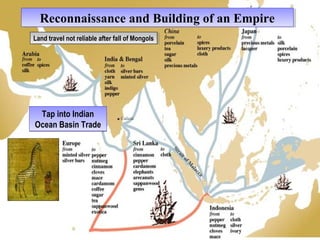 RReeccoonnnnaaiissssaannccee aanndd BBuuiillddiinngg ooff aann EEmmppiirree 
Strait of Malacca 
Land travel not reliable Land travel not reliable aaftfeter rf afalll lo of fM Moonnggoolsls 
.Calicut 
Tap into Indian 
Ocean Basin Trade 
 