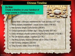 Chinese Timeline 
Do Now: 
Create a timeline on your handout of 
major events in Chinese history 
1. Kublai Khan, a Mongol, establishes the Yuan dynasty (1271 AD) 
2. Shang dynasty established – oracle bones used (1766 BC) 
3. Han Dynasty adopts Confucianism (206 BC) 
4. China Experiences a Golden Age – Song Dynasty (907 AD) 
5. China develops a feudal system during the Zhou dynasty (1122 BC) 
6. The Qin dynasty adopts Legalism (221 BC) 
7. The Ming dynasty restores Chinese rule in China (1368 AD) 
8. Han Dynasty collapses (220 AD) 
9. Tang Dynasty unites China (618 AD) 
 