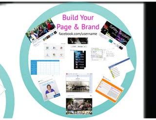 Mingara Social Media Masterclass