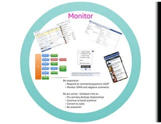 Mingara Social Media Masterclass