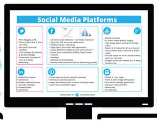 Mingara Social Media Masterclass