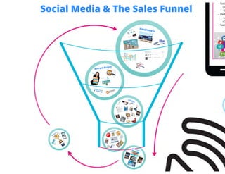 Mingara Social Media Masterclass