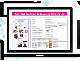 Mingara Social Media Masterclass