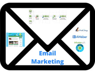 Mingara Social Media Masterclass