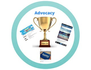 Mingara Social Media Masterclass