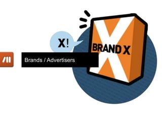 Brands / Advertisers
 