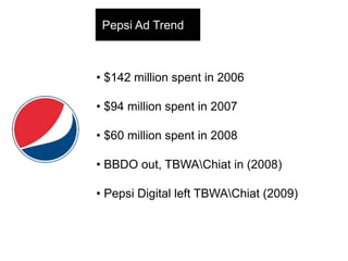 • $142 million spent in 2006
• $94 million spent in 2007
• $60 million spent in 2008
• BBDO out, TBWAChiat in (2008)
• Pepsi Digital left TBWAChiat (2009)
Pepsi Ad Trend
 