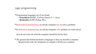 Comprehensive Introduction to Logic Programming and Prolog Fundamentals ...