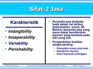 jasa | PPT
