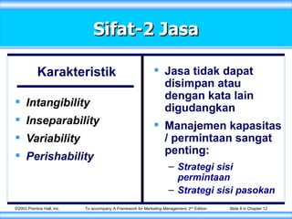 jasa | PPT