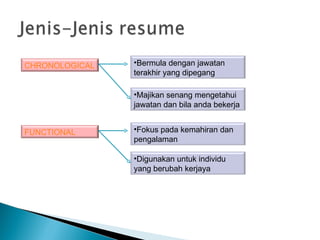 CHRONOLOGICAL   •Bermula dengan jawatan
                terakhir yang dipegang

                •Majikan senang mengetahui
                jawatan dan bila anda bekerja


FUNCTIONAL      •Fokus pada kemahiran dan
                pengalaman

                •Digunakan untuk individu
                yang berubah kerjaya
 