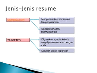 COMBINATION   •Menyenaraikan kemahiran
              dan pengalaman

              •Sejarah kerja lalu
              dikemudiankan


TARGETED      •Digunakan apabila kriteria
              yang diperlukan sama dengan
              anda

              •Digubah untuk keperluan
 