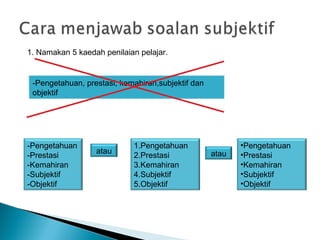 1. Namakan 5 kaedah penilaian pelajar.


 -Pengetahuan, prestasi, kemahiran,subjektif dan
 objektif




-Pengetahuan                1.Pengetahuan                 •Pengetahuan
                  atau                             atau   •Prestasi
-Prestasi                   2.Prestasi
-Kemahiran                  3.Kemahiran                   •Kemahiran
-Subjektif                  4.Subjektif                   •Subjektif
-Objektif                   5.Objektif                    •Objektif
 