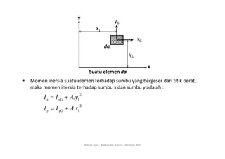 y
yG
x1
xG
da
y1
M i i t l t h d b b d i titik b t
x
Suatu elemen da
• Momen inersia suatu elemen terhadap sumbu yang bergeser dari titik berat,
maka momen inersia terhadap sumbu x dan sumbu y adalah :
2
y
A
I
I +
=
2
1
1
.
.
x
A
I
I
y
A
I
I
yG
y
xG
x
+
=
+
=
Bahan Ajar ‐ Mekanika Bahan ‐ Mulyati, MT
 