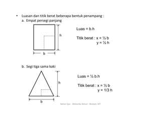• Luasan dan titik berat beberapa bentuk penampang :
a. Empat persegi panjang
Luas = b.h
h
Titik berat : x = ½ b
y = ½ h
b
y
b. Segi tiga sama kaki
h
Luas = ½ b.h
h
Titik berat : x = ½ b
y = 1/3 h
b
Bahan Ajar ‐ Mekanika Bahan ‐ Mulyati, MT
 