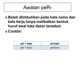 Boleh diimbuhkan pada kata nama dan
kata kerja tanpa melibatkan bentuk
huruf awal kata dasar tersebut.
Contoh:
Awalan peR-
per + tapa pertapa
per + buru perburu
 