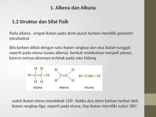minggu 3-HIDROKARBON TAK JENUH (alkena-alkuna) .pptx