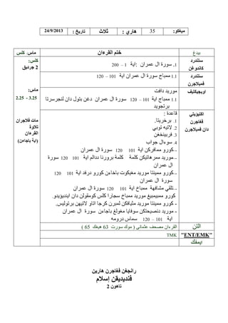 24/9/2013

35

:

/

:

–1
120 – 101

1.1

2.25 - 3.25

120 – 101

120
120
120

–-

101

––-

101

–-

101
120

–-

101

120 – 101

65

63
TMK

ENT EMK

 