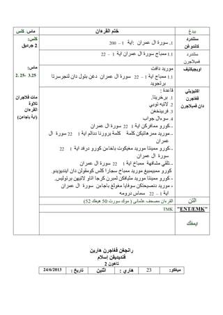 /

–1

:

–

. 2 - 3.2

1.1

–

–––––-

–

TMK

/6/2013

2

:

ENT EMK

 