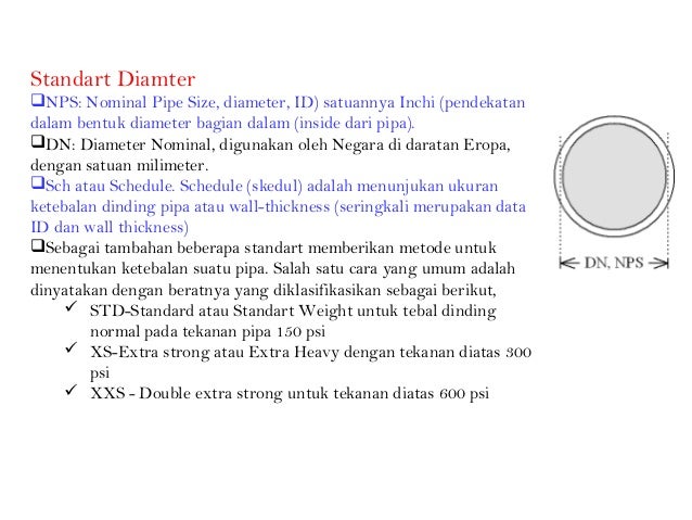 Minggu3 pid