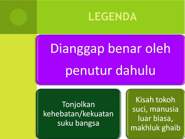 Pengenalan Prosa Tradisional Pengenalan Prosa Tradisional