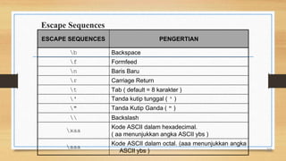 Minggu 4 - Notasi Pseudocode.pptx
