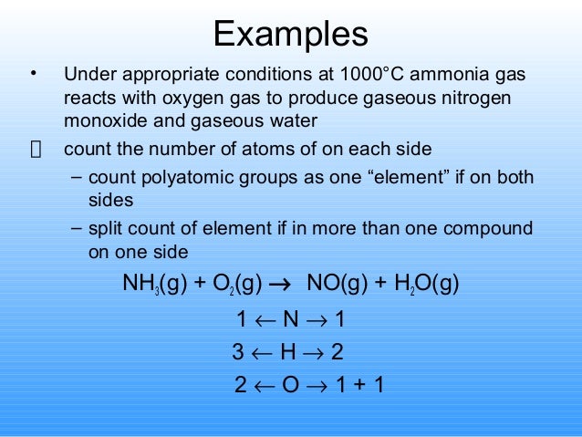 Chemical Reakction An Introduction Reaksi Kimia