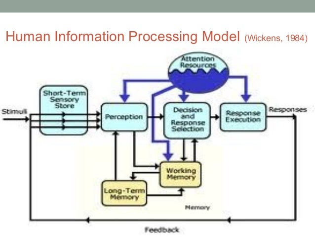 hardware log2 dan telkom ajar apk e univertity bahan