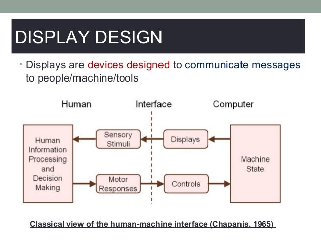 Bahan Ajar Telkom Univertity Apk Dan E