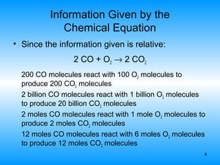 kimia - chemical quantities for education kualitas reaksi kimia | PPT