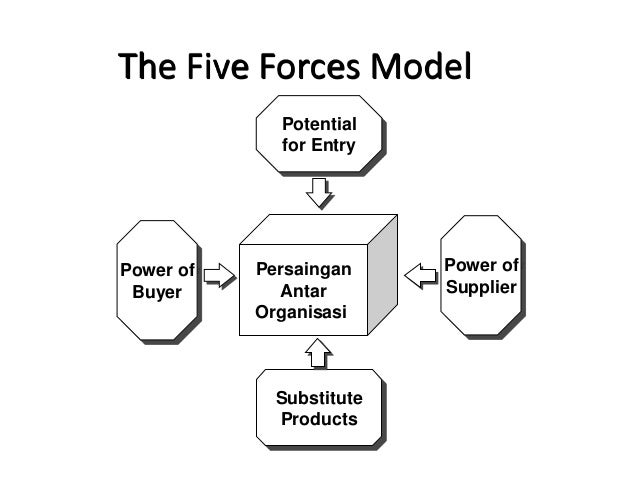 Minggu 7 Perencanaan Strategis minggu 7 perencanaan strategis